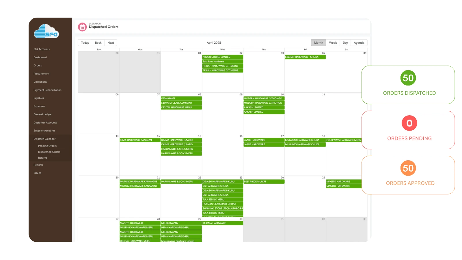 Dispatch orders in real time to your customers