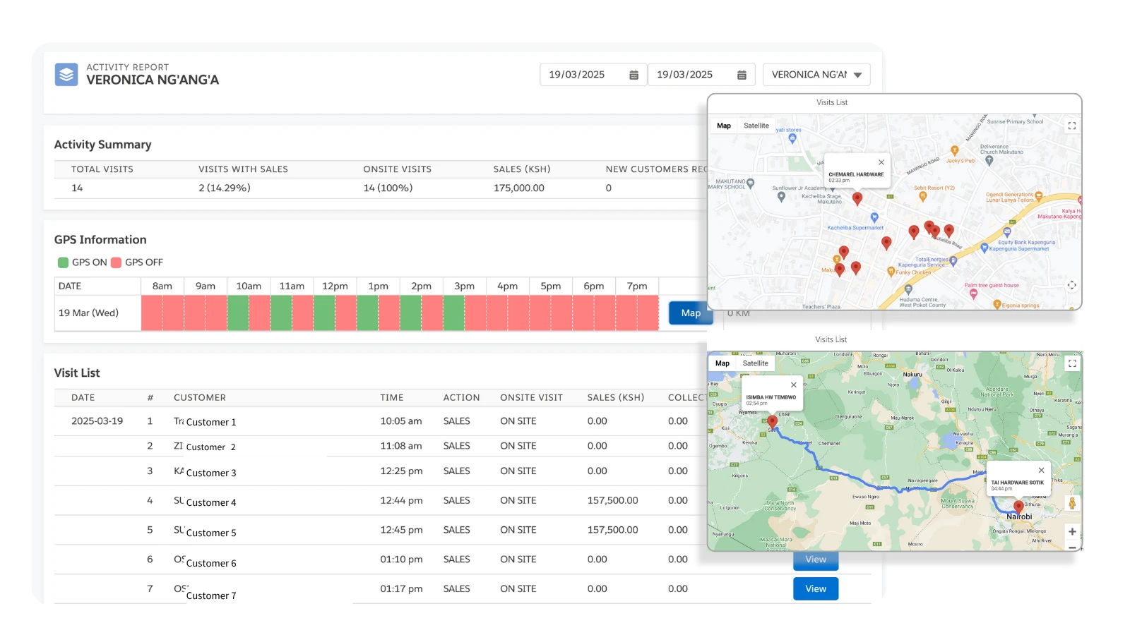 Streamlined  field operations with location intelligence