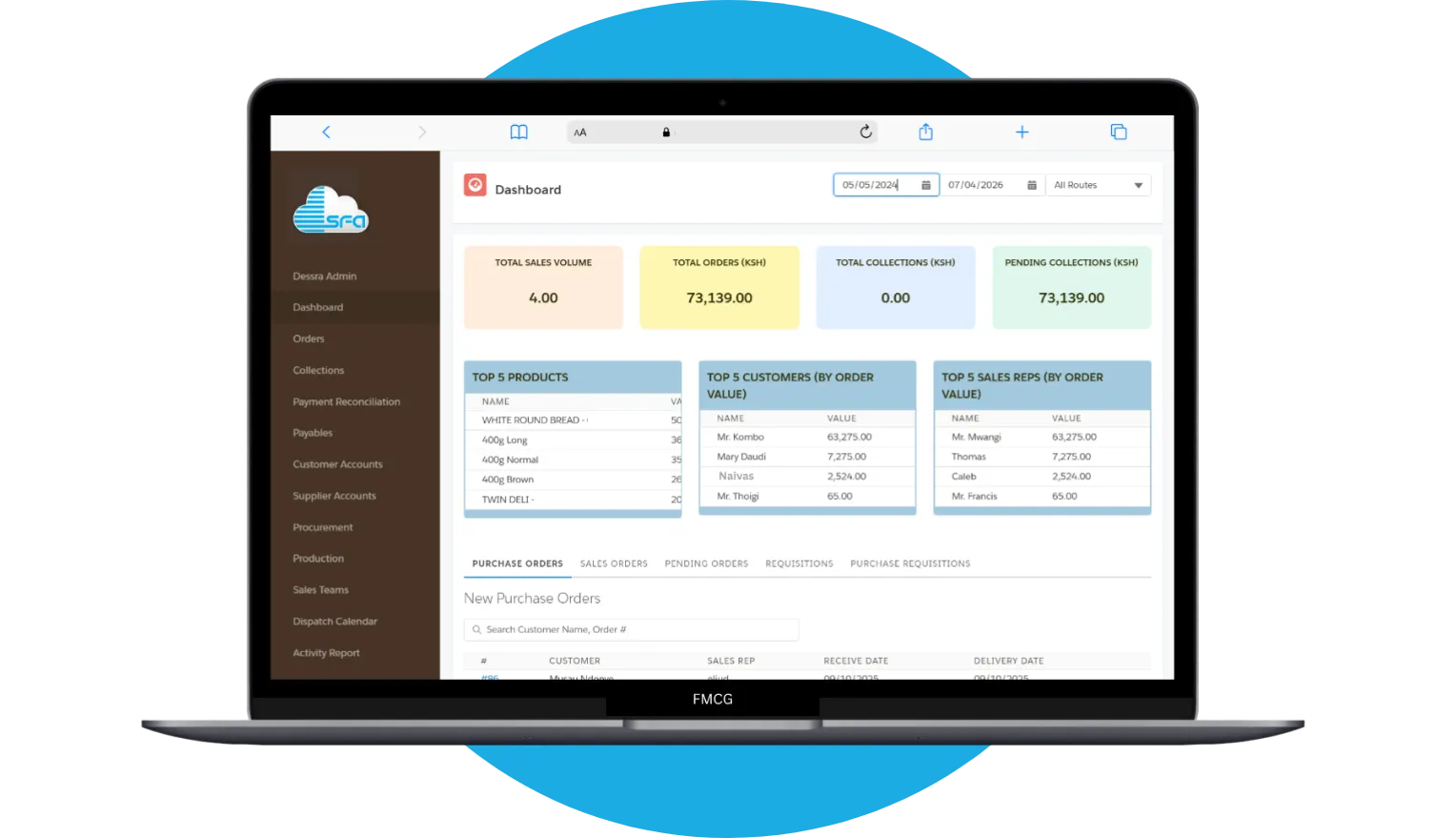 Illustration for software in action