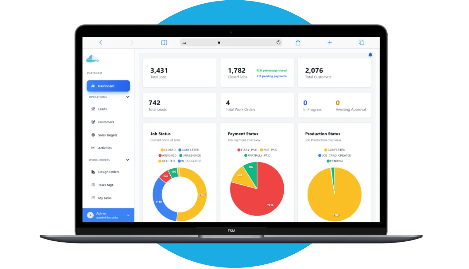 Illustration for software in action